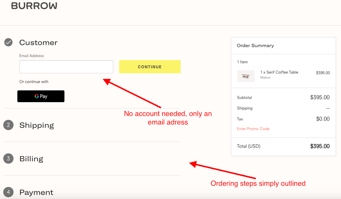 5 Things Furniture Sellers Can Do to Drive More Sales During COVID19